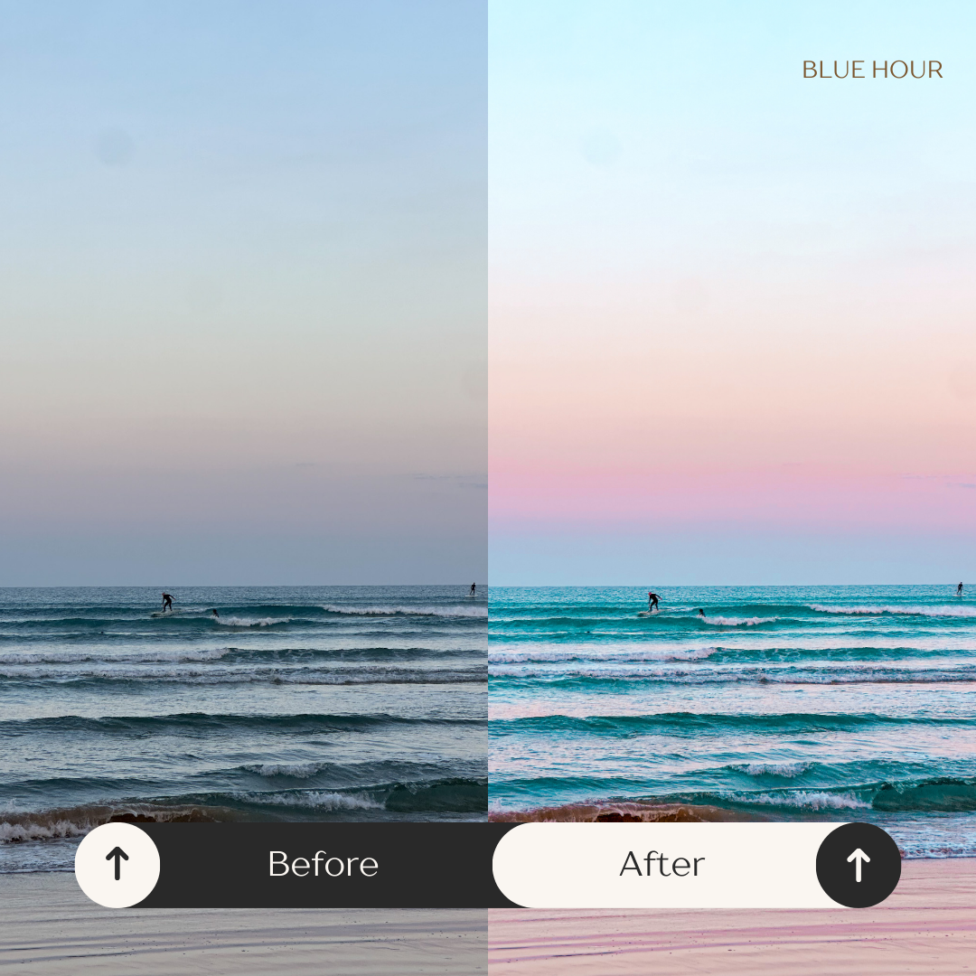 Australia thru a Phone Lens - Mobile Presets Pack